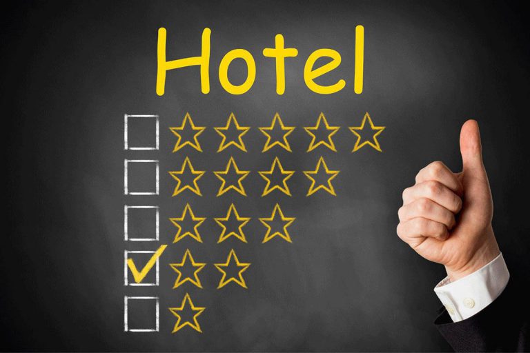 How To Get The Cheapest Hotel Rates: Tips And Tricks