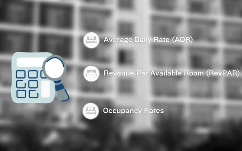 Calculate the Hotel's Revenue Metrics
